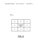 MOTION VECTOR REFINEMENT FOR MPEG-2 TO H.264 VIDEO TRANSCODING diagram and image