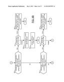 MOTION VECTOR REFINEMENT FOR MPEG-2 TO H.264 VIDEO TRANSCODING diagram and image