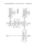 MOTION VECTOR REFINEMENT FOR MPEG-2 TO H.264 VIDEO TRANSCODING diagram and image