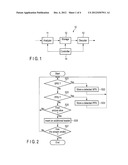 VIDEO SERVER AND DATA RECORDING AND PLAYBACK METHOD diagram and image