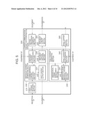 CONTENT COMMUNICATION DEVICE, CONTENT PROCESSING DEVICE AND CONTENT     COMMUNICATION SYSTEM diagram and image