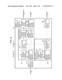 CONTENT COMMUNICATION DEVICE, CONTENT PROCESSING DEVICE AND CONTENT     COMMUNICATION SYSTEM diagram and image