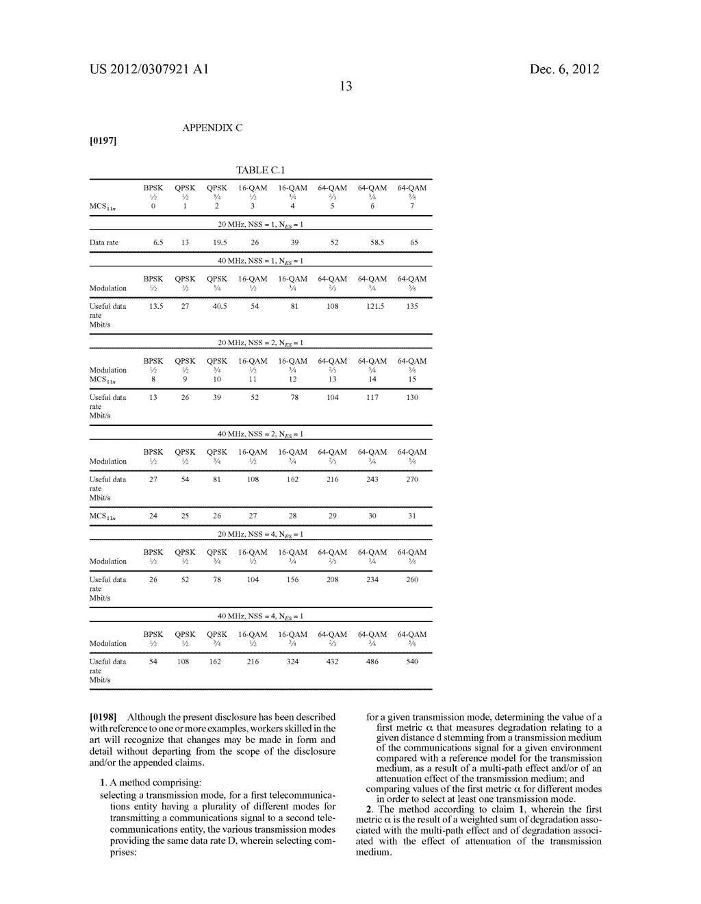 METHOD FOR SELECTING A TRANSMISSION MODE - diagram, schematic, and image 27