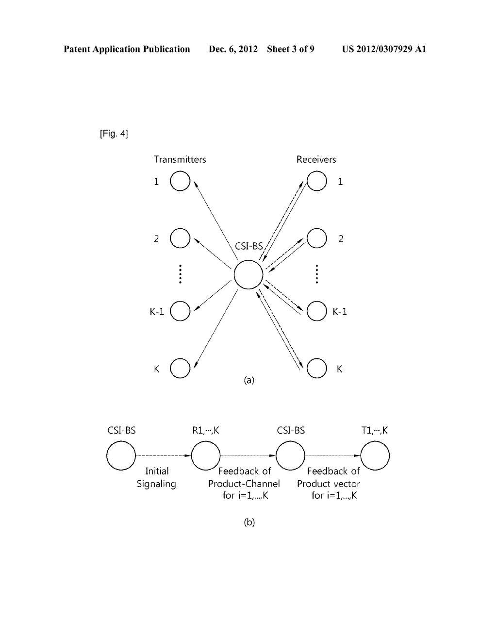 FEEDBACK METHOD FOR INTERFERENCE ALIGNMENT IN WIRELESS NETWORK - diagram, schematic, and image 04