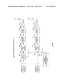 TRANSMITTING APPARATUS, TRANSMITTING METHOD, RECEIVING APPARATUS, AND     RECEIVING METHOD diagram and image