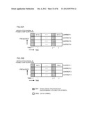 TRANSMITTING APPARATUS, TRANSMITTING METHOD, RECEIVING APPARATUS, AND     RECEIVING METHOD diagram and image