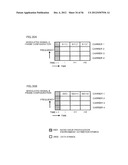 TRANSMITTING APPARATUS, TRANSMITTING METHOD, RECEIVING APPARATUS, AND     RECEIVING METHOD diagram and image