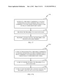 CODES AND PREAMBLES FOR SINGLE CARRIER AND OFDM TRANSMISSIONS diagram and image