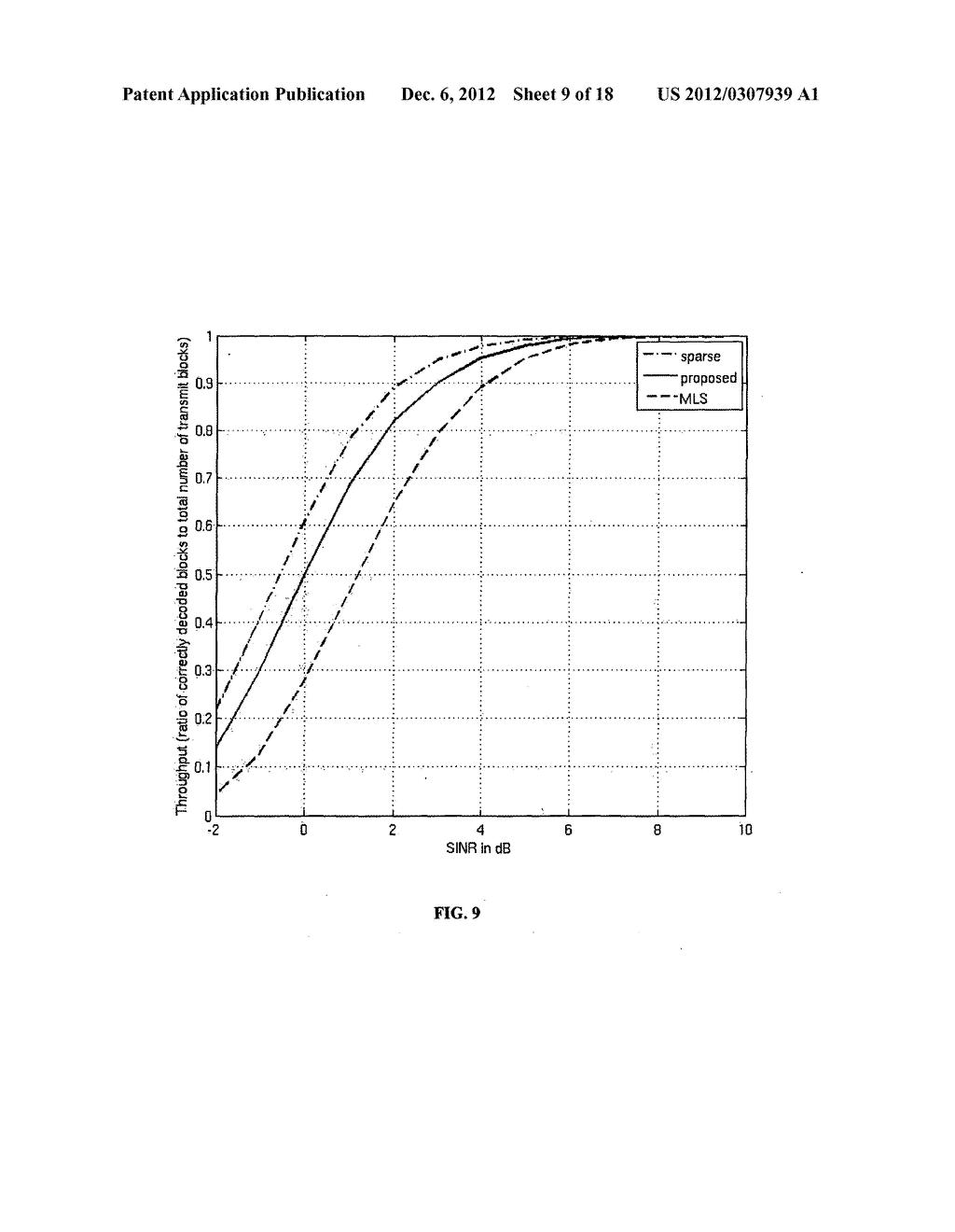 ESTIMATION OF CHANNEL IMPULSE RESPONSE IN A COMMUNICATION RECEIVER - diagram, schematic, and image 10