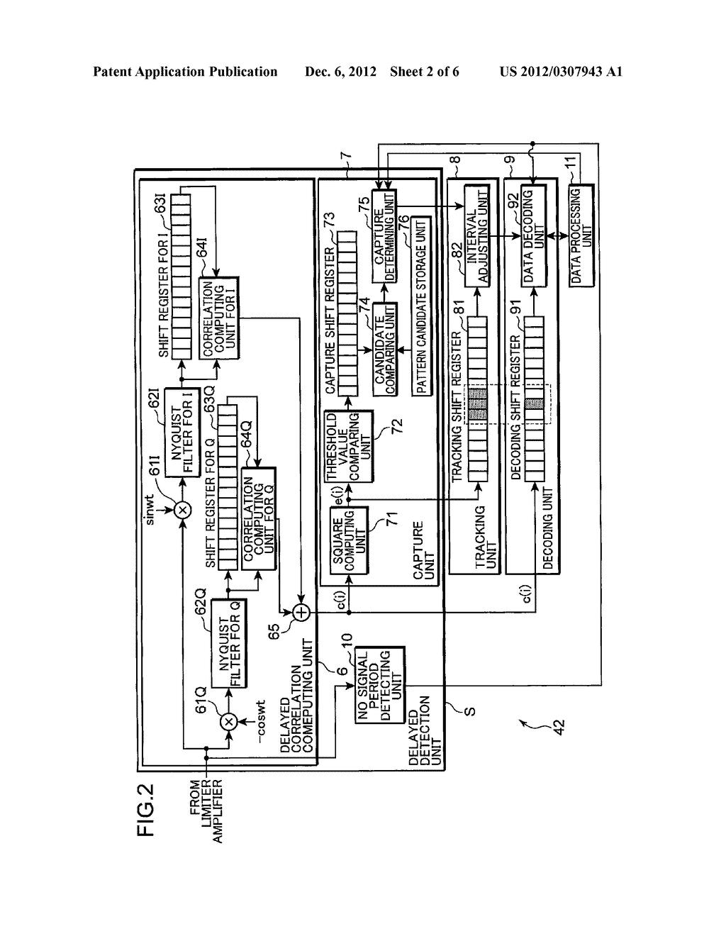 RECEIVER CIRCUIT AND RECEIVER APPARATUS - diagram, schematic, and image 03