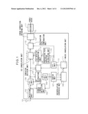 RECEIVING APPARATUS AND RECEIVING METHOD diagram and image