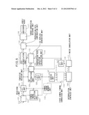 RECEIVING APPARATUS AND RECEIVING METHOD diagram and image