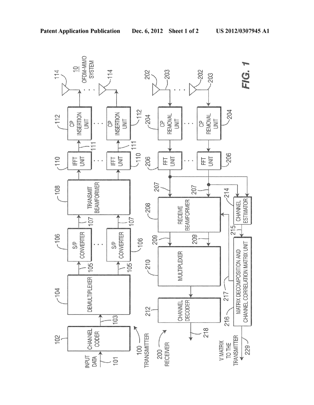 METHOD AND APPARATUS FOR SINGULAR VALUE DECOMPOSITION OF A CHANNEL MATRIX - diagram, schematic, and image 02