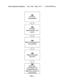 SYSTEMS AND METHODS FOR X-RAY FLUORESCENCE COMPUTED TOMOGRAPHY IMAGING     WITH NANOPARTICLES diagram and image