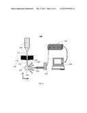 SYSTEMS AND METHODS FOR X-RAY FLUORESCENCE COMPUTED TOMOGRAPHY IMAGING     WITH NANOPARTICLES diagram and image