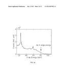 SYSTEMS AND METHODS FOR X-RAY FLUORESCENCE COMPUTED TOMOGRAPHY IMAGING     WITH NANOPARTICLES diagram and image