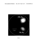 SYSTEMS AND METHODS FOR X-RAY FLUORESCENCE COMPUTED TOMOGRAPHY IMAGING     WITH NANOPARTICLES diagram and image