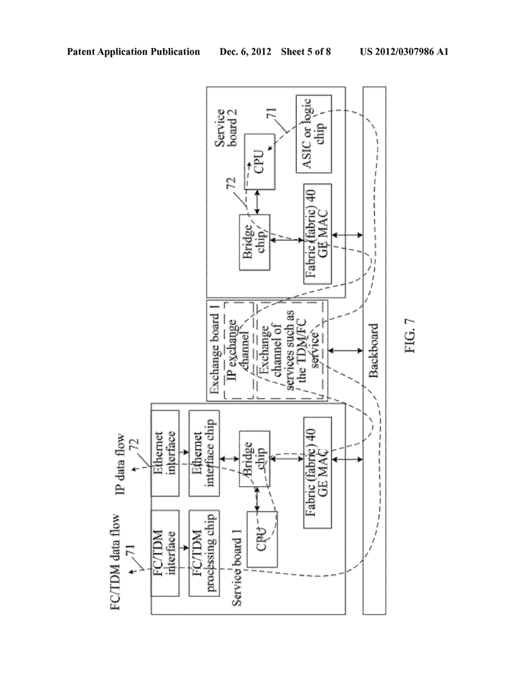 ADVANCED TELECOMMUNICATIONS COMPUTING ARCHITECTURE DATA EXCHANGE SYSTEM,     EXCHANGE BOARD AND DATA EXCHANGE METHOD - diagram, schematic, and image 06