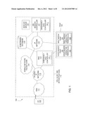 METHOD AND APPARATUS FOR MULTIMEDIA CALLS diagram and image