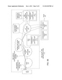 METHOD AND APPARATUS FOR MULTIMEDIA CALLS diagram and image