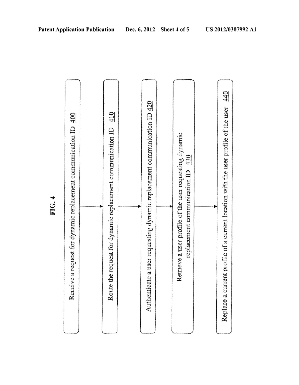 METHOD, APPARATUS, AND COMPUTER PROGRAM PRODUCTS FOR PROVIDING DYNAMIC     REPLACEMENT COMMUNICATION IDENTIFICATION SERVICE - diagram, schematic, and image 05