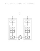 BUILDING OPTIONAL BLOCKS diagram and image