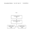 BUILDING OPTIONAL BLOCKS diagram and image