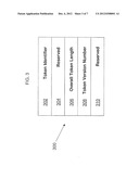 SECURE KEY CREATION diagram and image