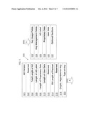 SECURE KEY CREATION diagram and image