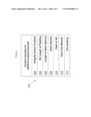 SECURE KEY CREATION diagram and image