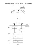 MECHANISMS FOR DETECTION OF AND RECOVERY FROM CIPHERING PARAMETER MISMATCH     ON COMMUNICATION NETWORKS diagram and image