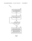 MECHANISMS FOR DETECTION OF AND RECOVERY FROM CIPHERING PARAMETER MISMATCH     ON COMMUNICATION NETWORKS diagram and image