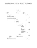 INTEGRATED KEY SERVER diagram and image