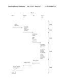 INTEGRATED KEY SERVER diagram and image