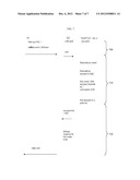 INTEGRATED KEY SERVER diagram and image