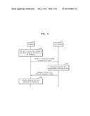 IDENTITY-BASED ENCRYPTION METHOD AND APPARATUS diagram and image