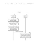 IDENTITY-BASED ENCRYPTION METHOD AND APPARATUS diagram and image