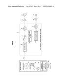 SIGNAL PROCESSING DEVICE AND SIGNAL PROCESSING METHOD diagram and image