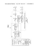 SIGNAL PROCESSING DEVICE AND SIGNAL PROCESSING METHOD diagram and image