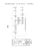 SIGNAL PROCESSING DEVICE AND SIGNAL PROCESSING METHOD diagram and image