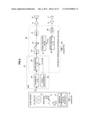 SIGNAL PROCESSING DEVICE AND SIGNAL PROCESSING METHOD diagram and image