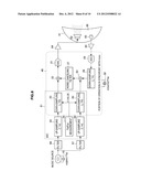 SIGNAL PROCESSING DEVICE AND SIGNAL PROCESSING METHOD diagram and image