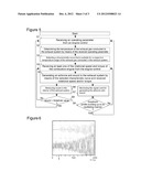 ACTIVE NOISE CONTROL SYSTEM FOR EXHAUST SYSTEMS AND METHOD FOR CONTROLLING     THE SAME diagram and image