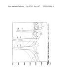 CIRCUIT ASSEMBLY FOR PROCESSING AN ELECTRICAL SIGNAL OF A MICROPHONE diagram and image