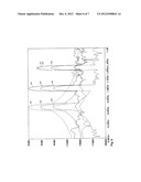 CIRCUIT ASSEMBLY FOR PROCESSING AN ELECTRICAL SIGNAL OF A MICROPHONE diagram and image