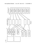 METHODS AND APPARATUS FOR WATERMARKING AND DISTRIBUTING WATERMARKED     CONTENT diagram and image