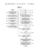 DATA-GENERATING DEVICE, DATA-GENERATING METHOD, DATA-GENERATING PROGRAM     AND RECORDING MEDIUM diagram and image