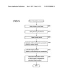 IMAGE PROCESSING APPARATUS, IMAGE PROCESSING METHOD, AND PROGRAM diagram and image