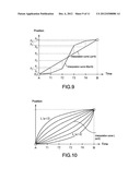 IMAGE PROCESSING APPARATUS, IMAGE PROCESSING METHOD, AND PROGRAM diagram and image