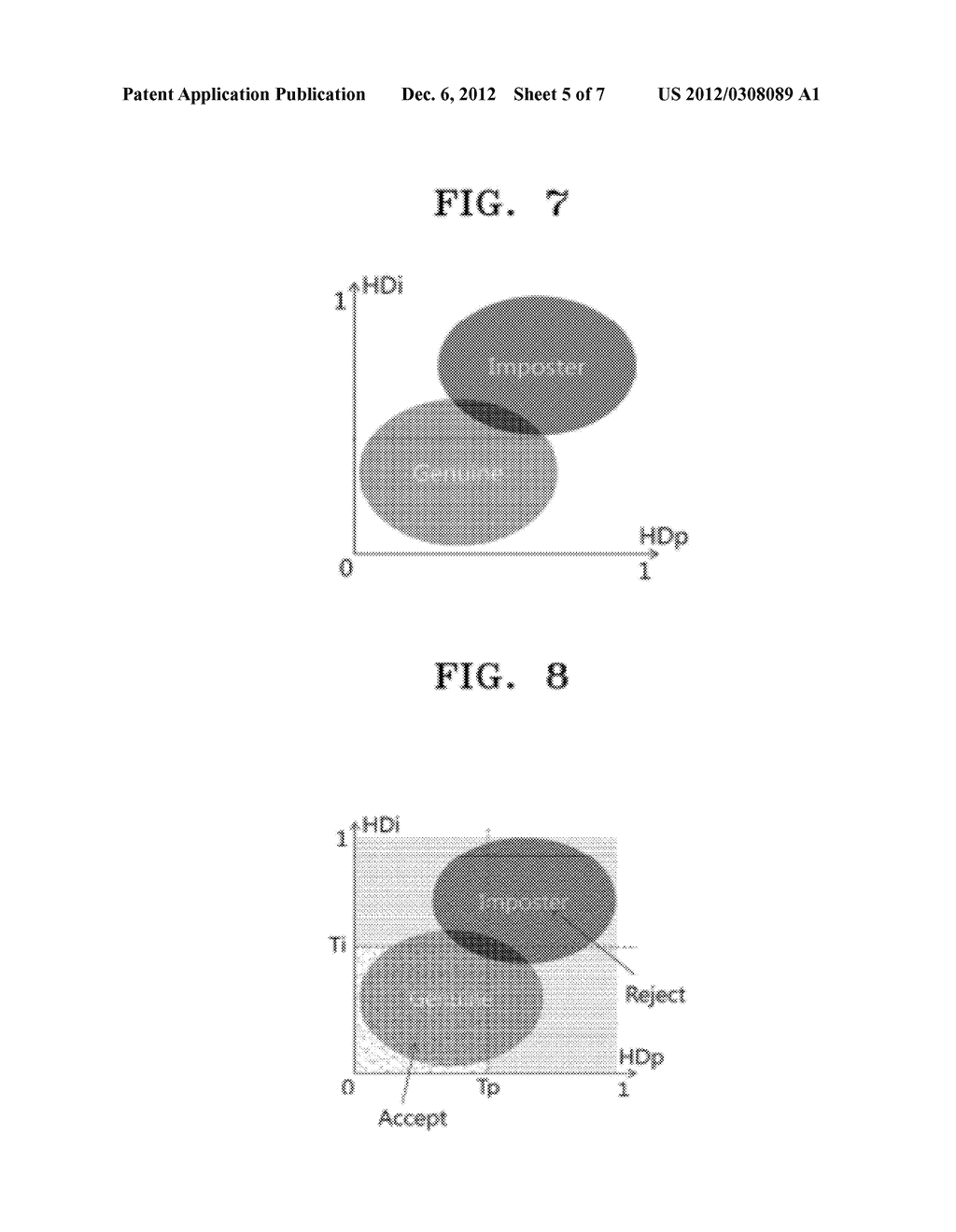 METHOD OF BIOMETRIC AUTHENTICATION BY USING PUPIL BORDER AND APPARATUS     USING THE METHOD - diagram, schematic, and image 06